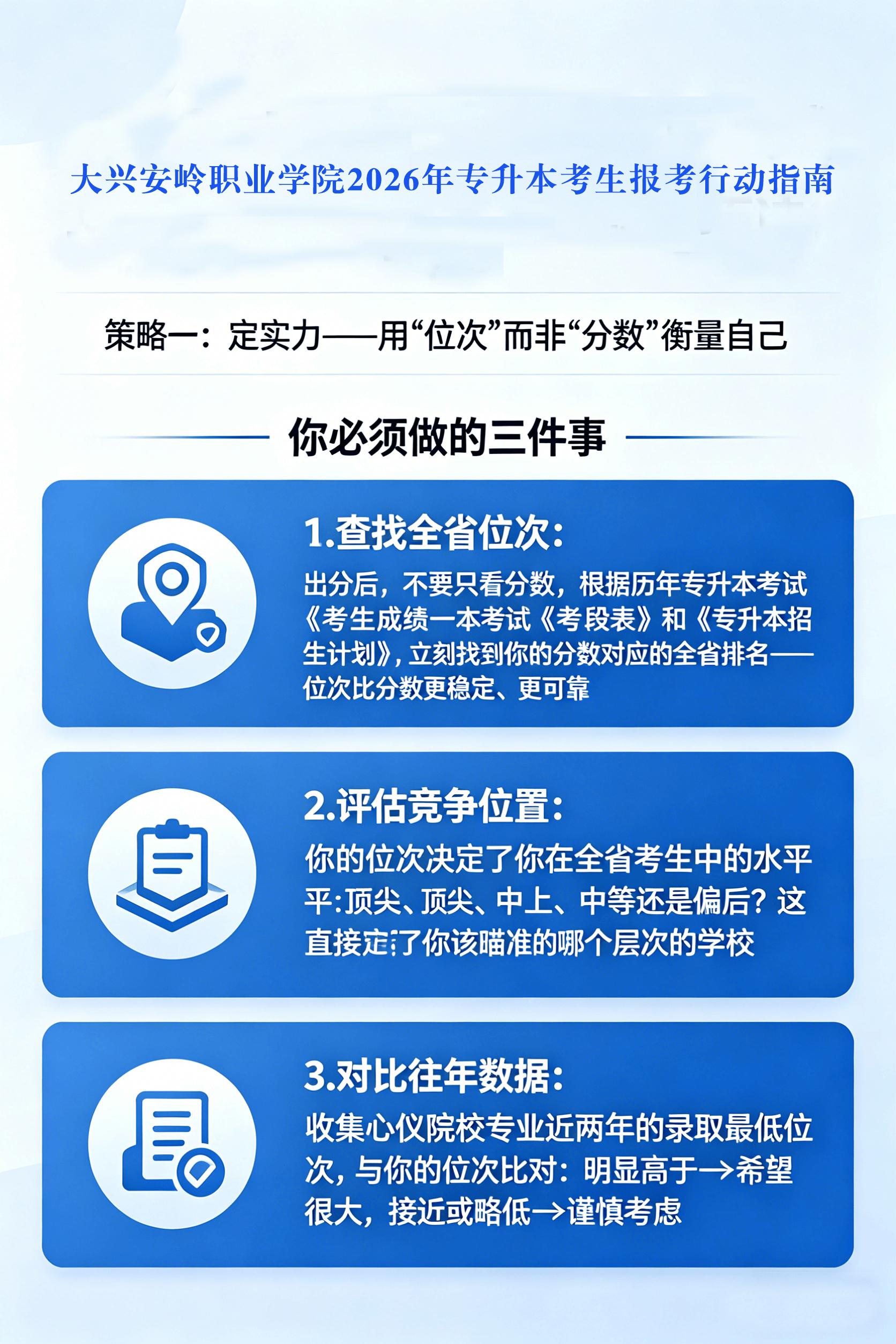 2026年专升本考生报考行动指南1.png