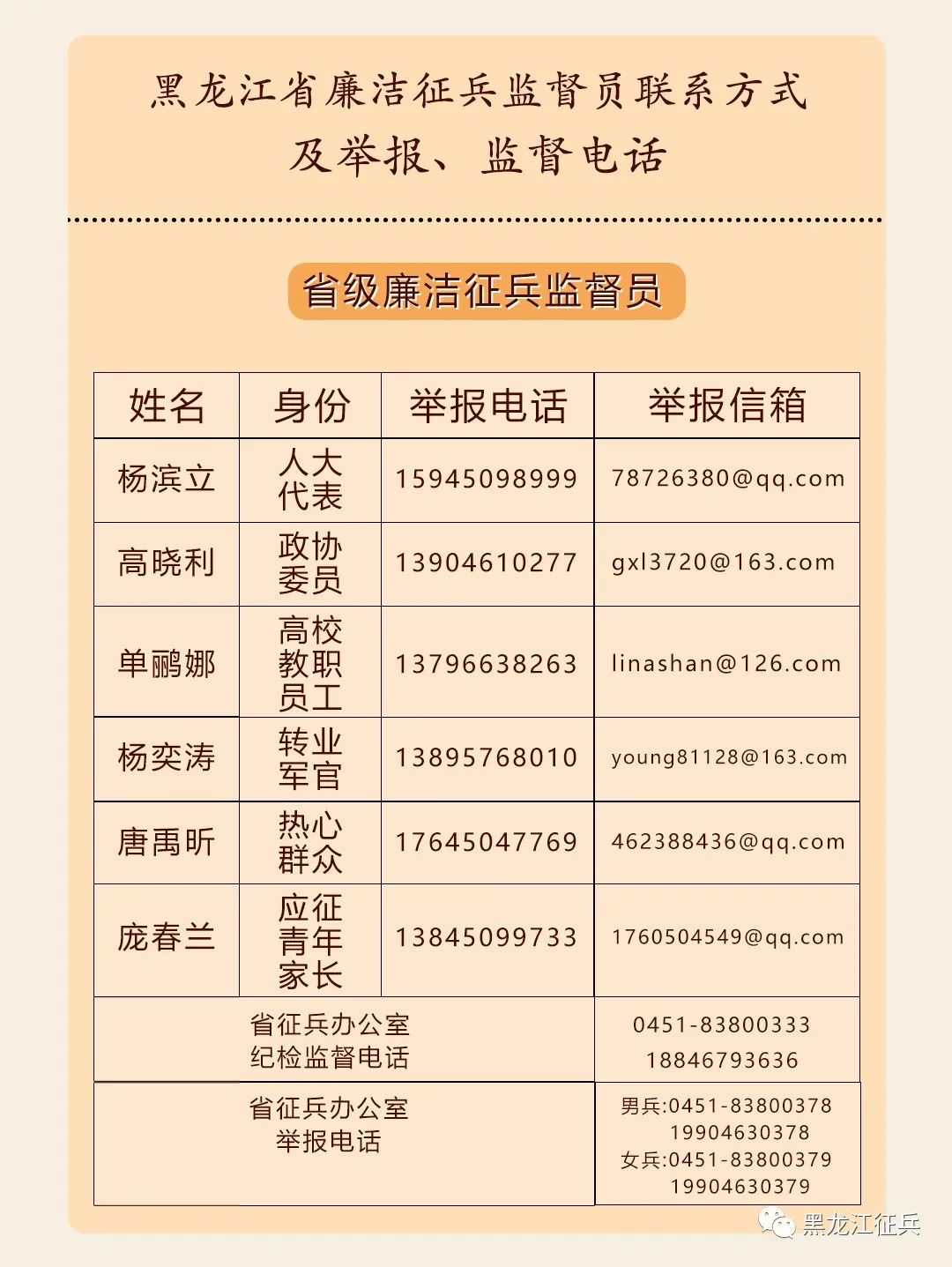 1663901545232675.jpg 微信图片_20220923105210.jpg