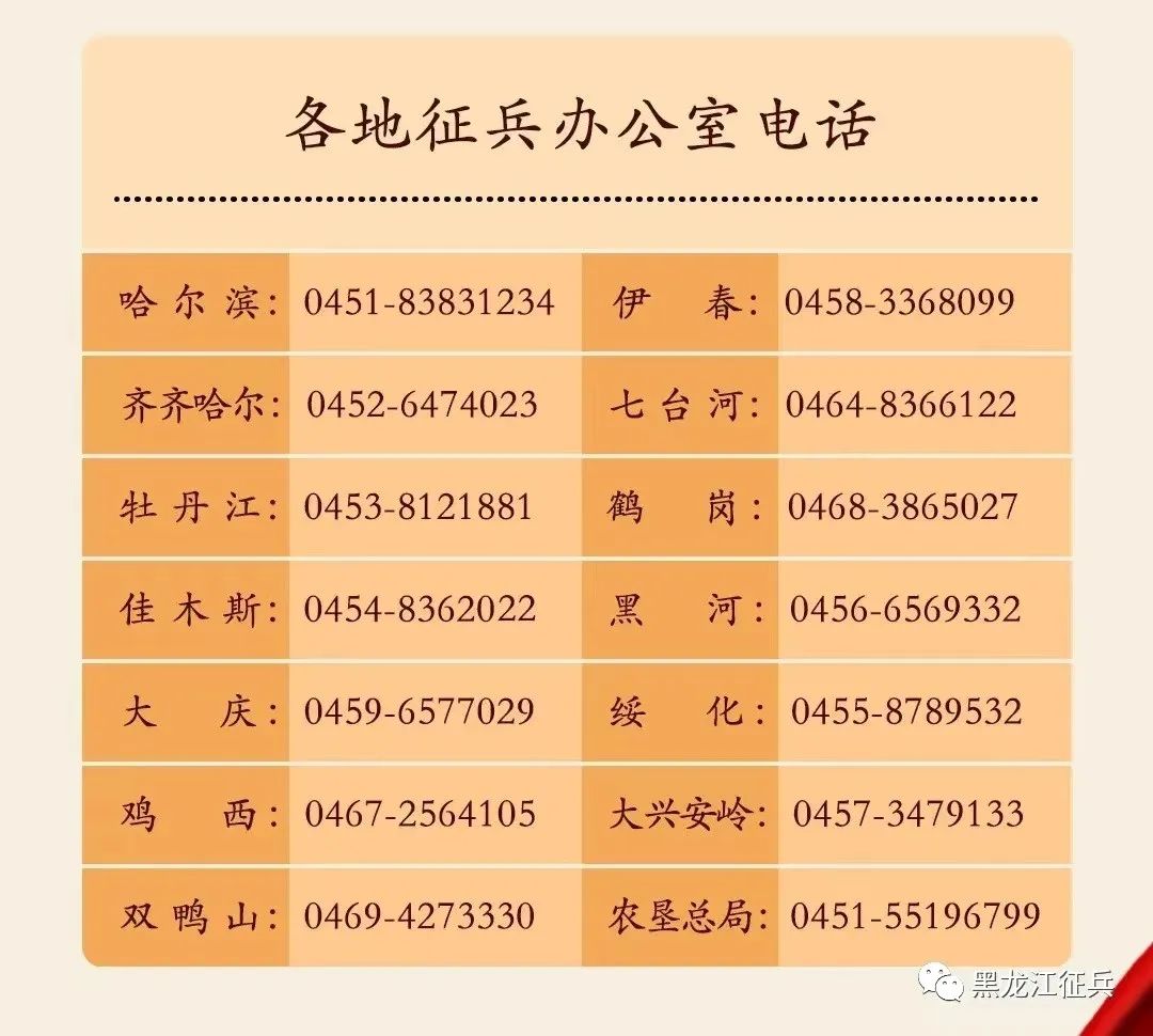 1663901555615749.jpg 微信图片_20220923105215.jpg