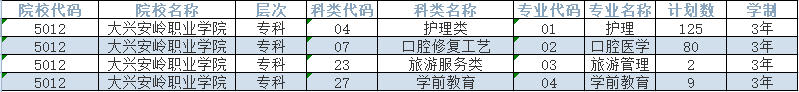 微信截图_20230515102114.png