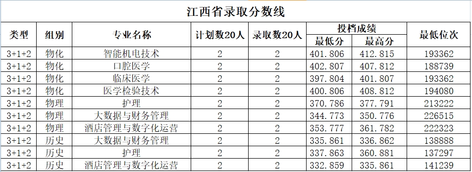 江西.png