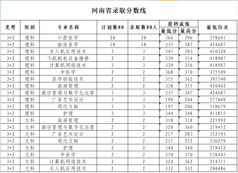 河南.png
