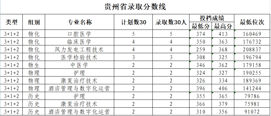 贵州.png