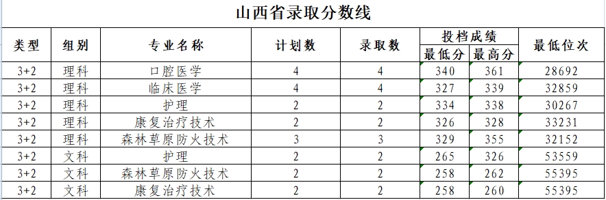 山西.png