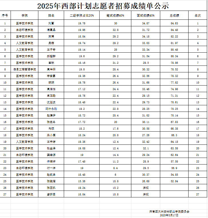 69090cd3a47975e54a00b407a32d35d8.png