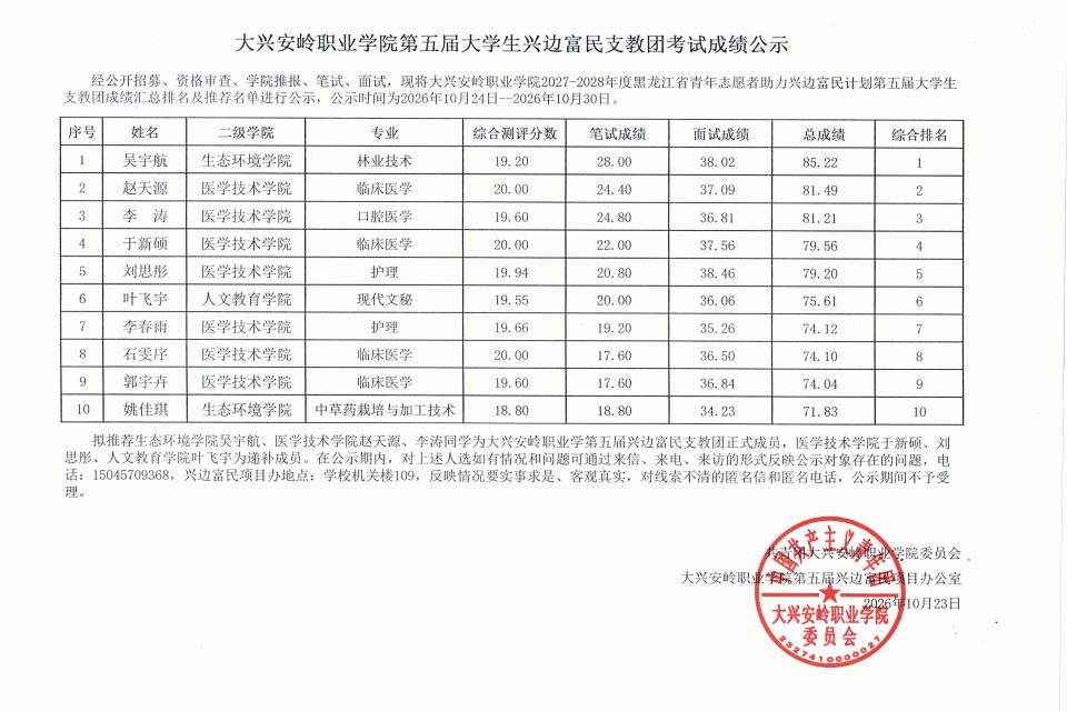 0b96ae7c89d059084e8abfb8b21f2153.jpg